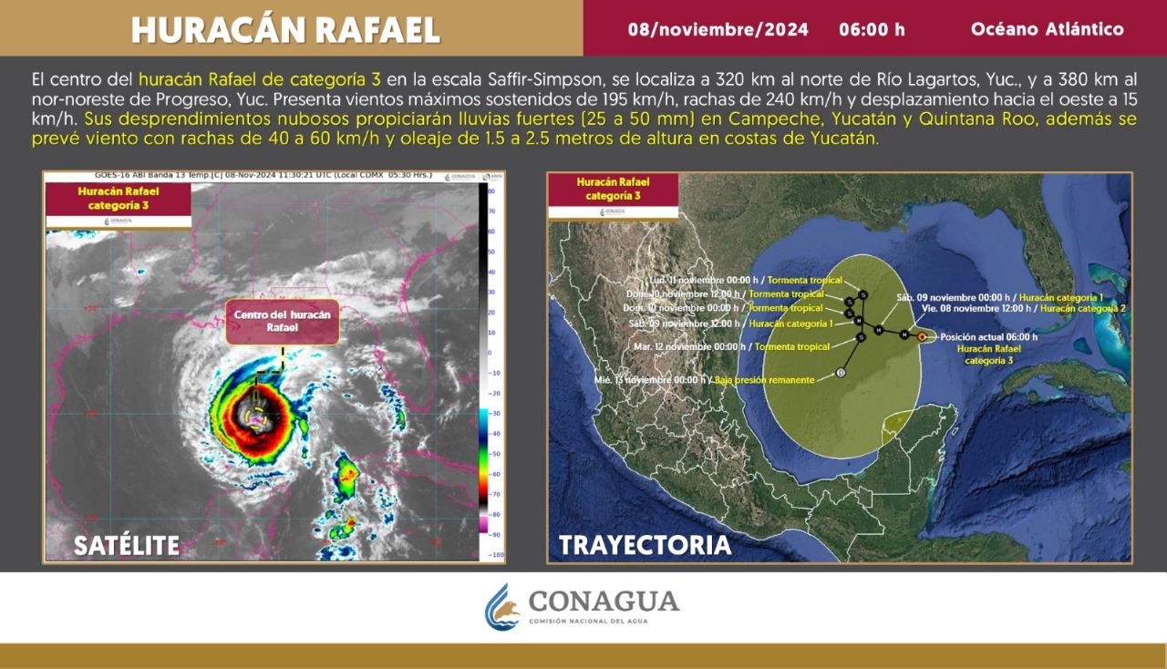 RAFA CON CATEGORIA 3 OBLIGA A LOS TRES NIVELES DE GOBIERNO EN VERACRUZ A COORDINARSE PARA EVITAR TRAGEDIAS NATURALES.